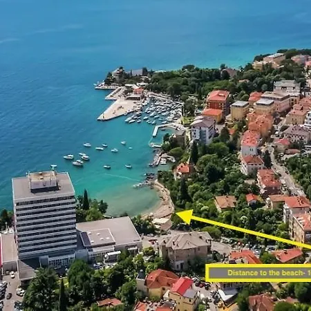 Lera With Private Parking, 150m From Sea